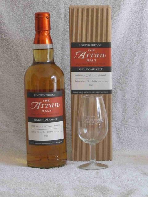 Cask Strength