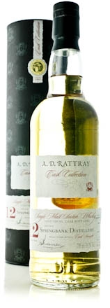 15 Years A.D.Rattray