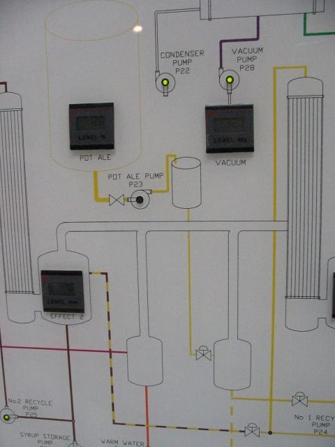 Computersteuerung der Aberlour Distillery